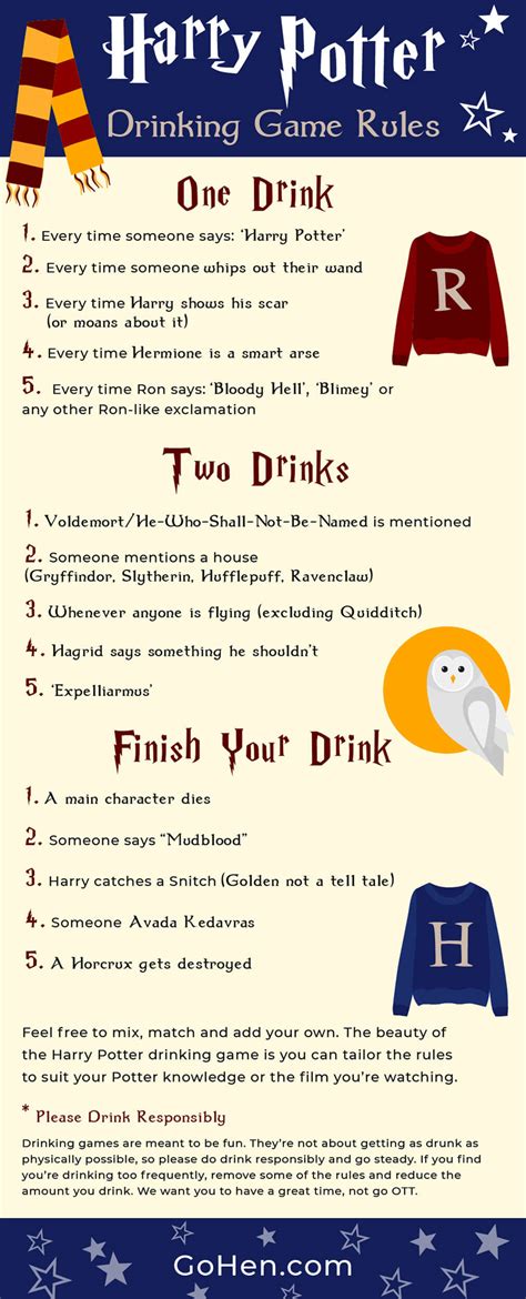 Recently I Made A Unique Drinking Game For Each Harry Potter。